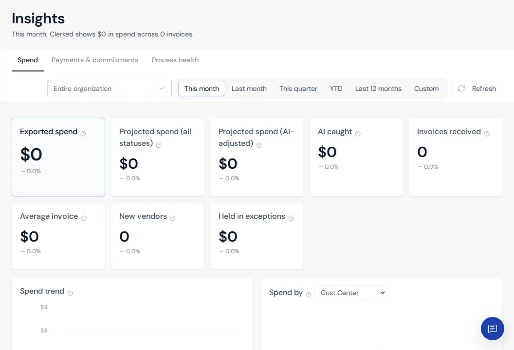 Insights workspace with spend metrics, period choices, and charts